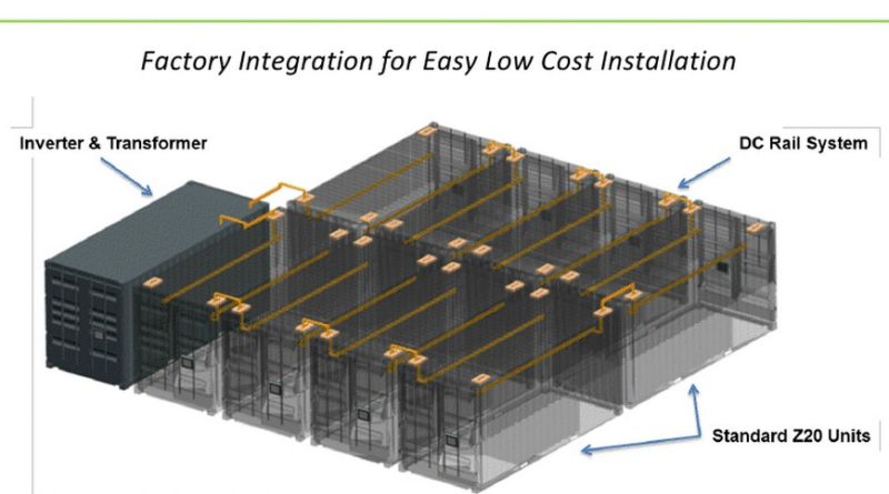 zinc air inc zinc iron redox flow battery