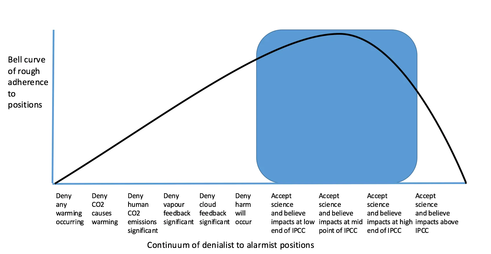 Hydrogen For Energy Types Are Getting More And More Angry - CleanTechnica