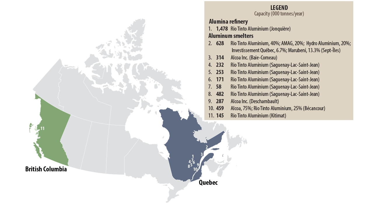 Aluminum smelters in Canada courtesy Government of Canada