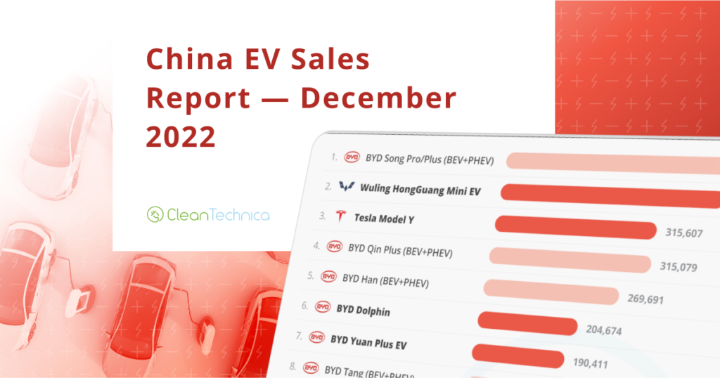 China EV Sales Report