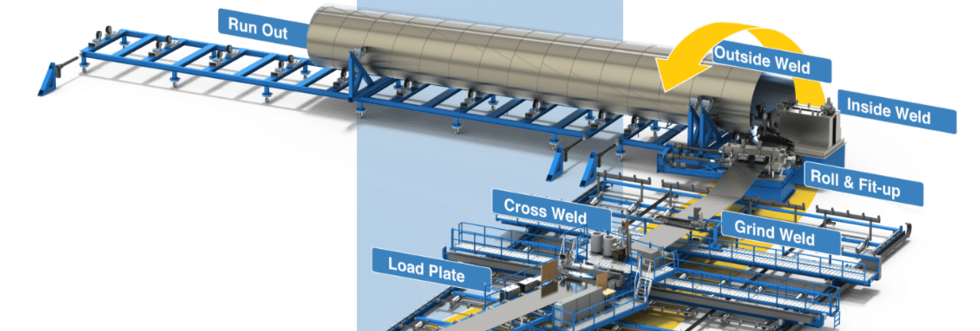 wind-turbine-tower-spiral-welding-Keystone