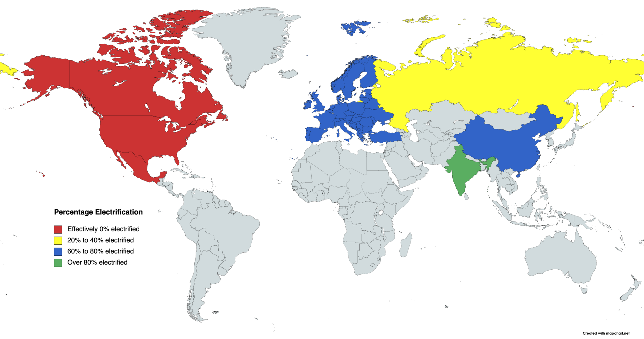 Map of world with major geographies and economies color coded for percentage of rail electrification by author