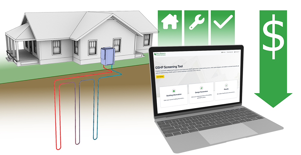 ground source heat pumps