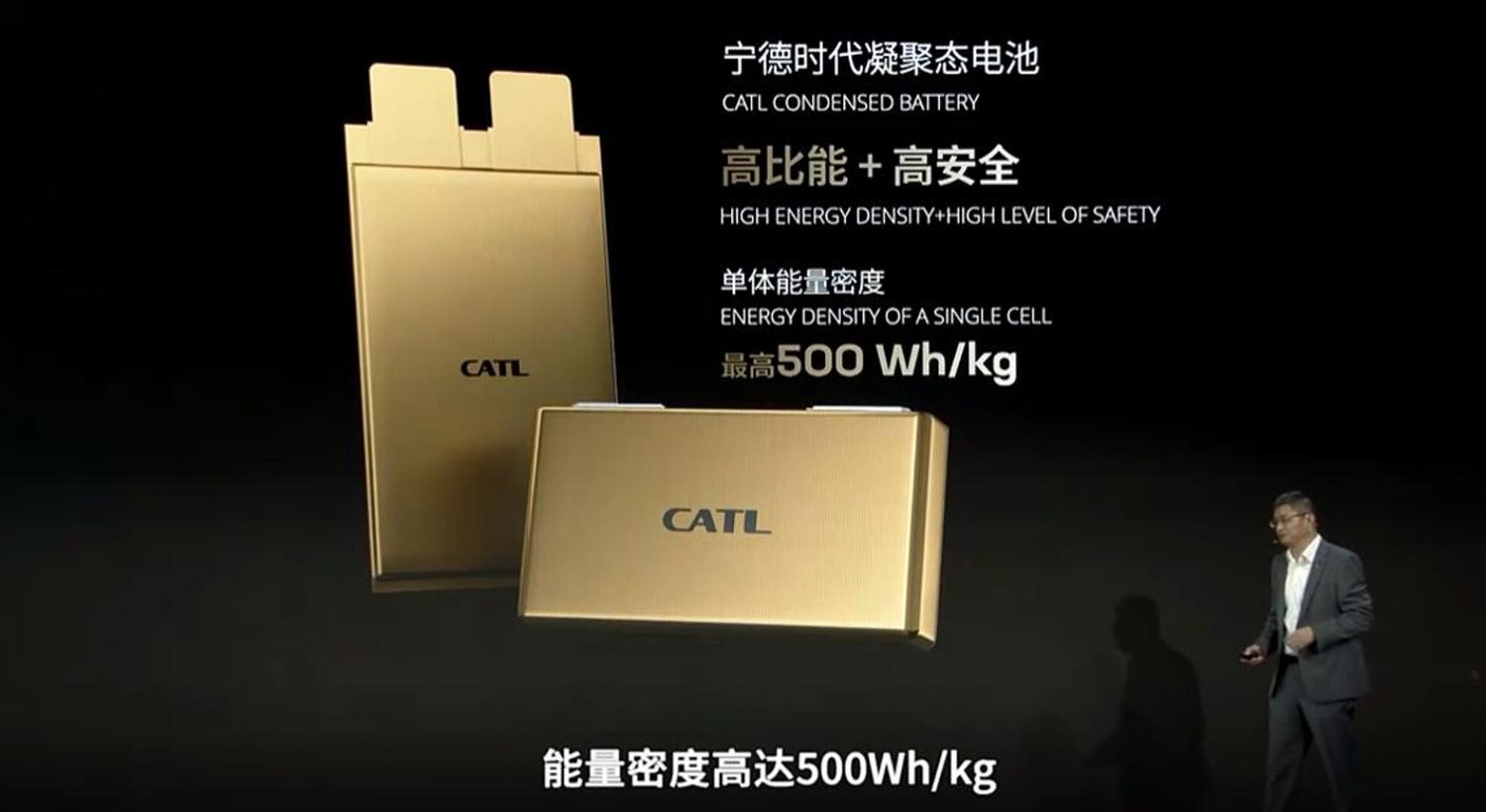 CATL condensed battery