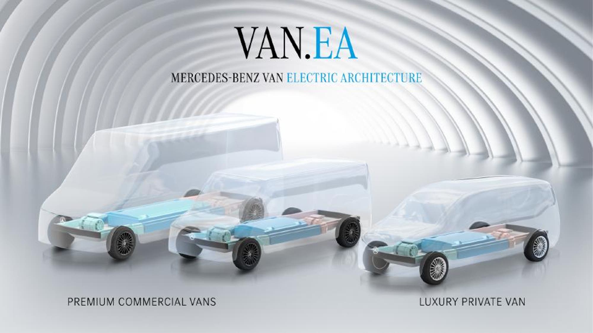 Mercedes VAN.EA van platform