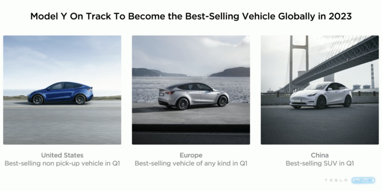 Tesla Model Y To Be Best-Selling Car In The World In 2023? - CleanTechnica