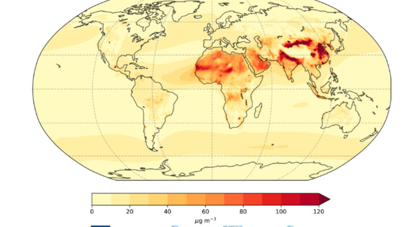 fine particulates