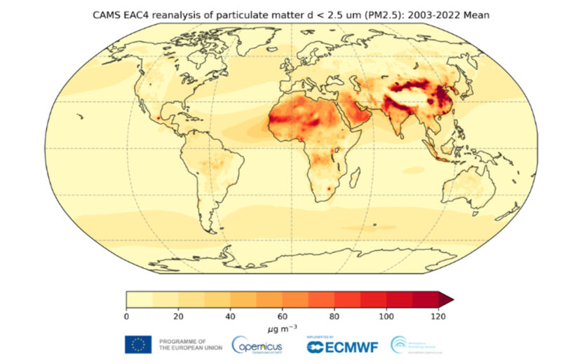 fine particulates