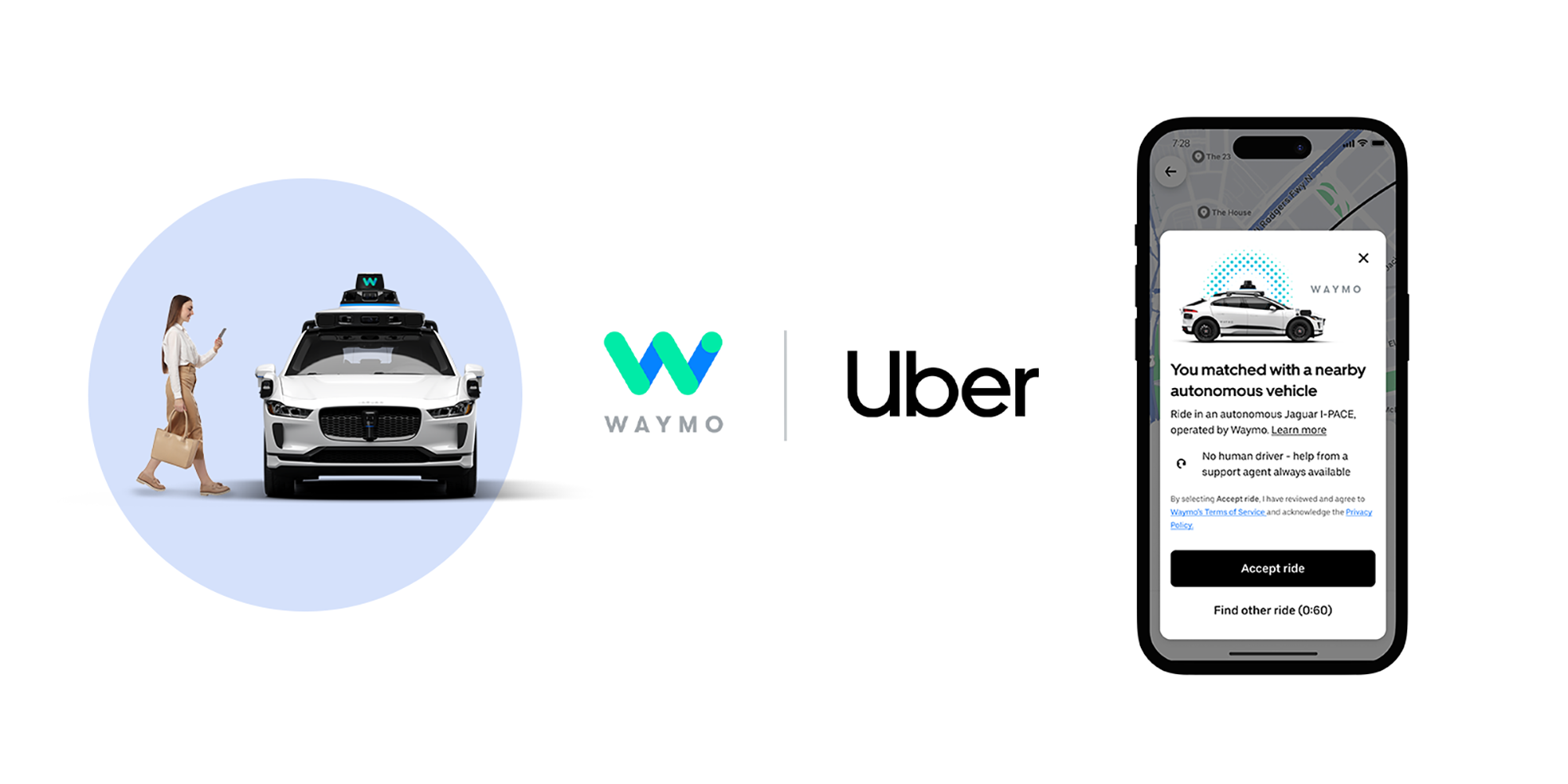 Phoenix Uber Riders Can Now Order A Waymo Robotaxi CleanTechnica