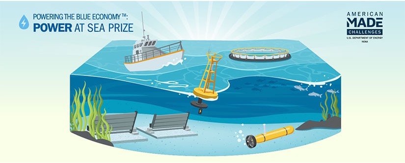 Accelerating Power At Sea For A Thriving Blue Economy - CleanTechnica