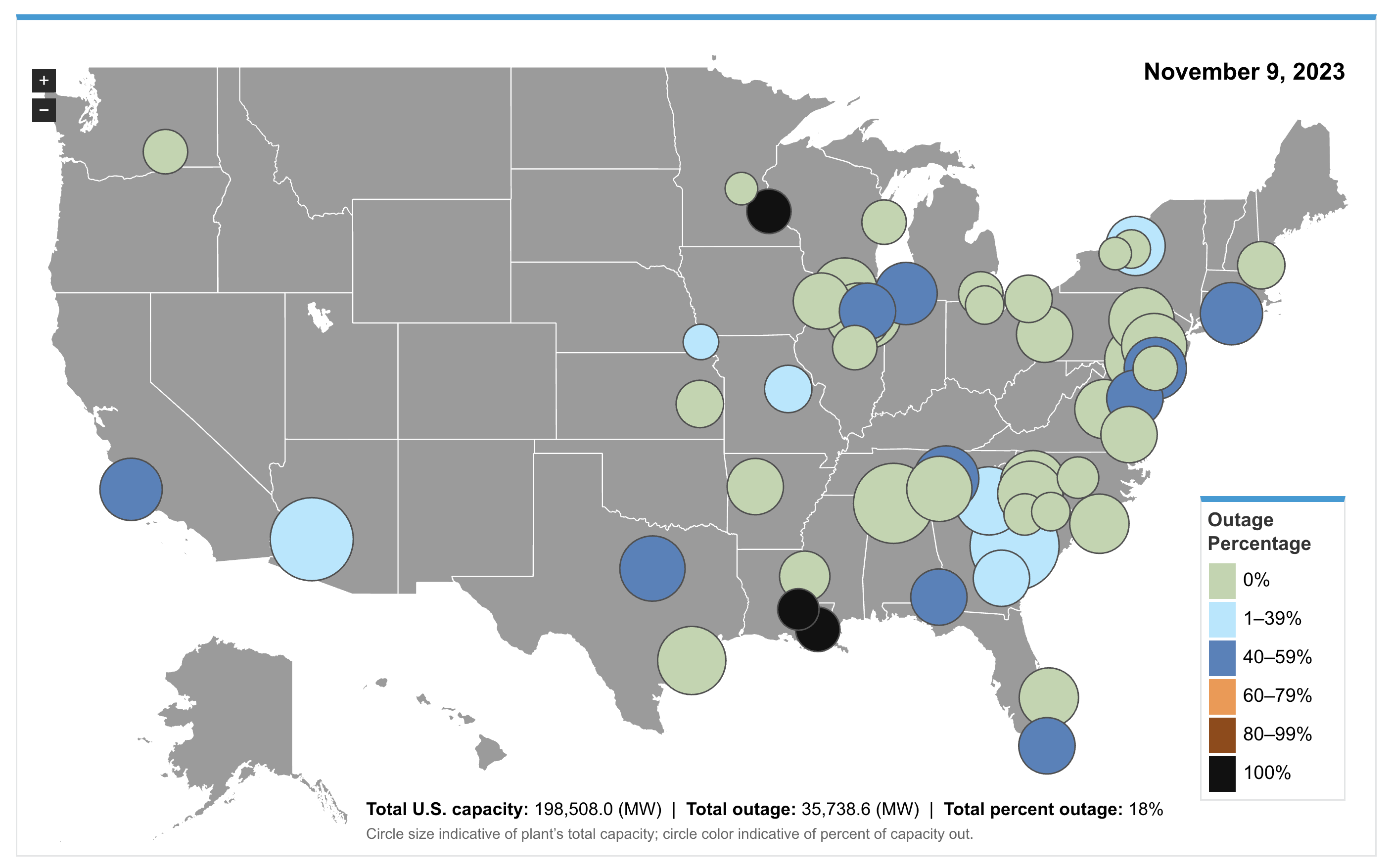 https://cleantechnica.com/wp-content/uploads/2023/11/US-Nuclear-Power-Outages-vs-Capacity.png