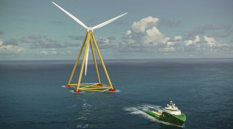 floating offshore wind turbines t-omega