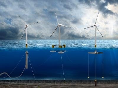  Million Opportunity to Advance Floating Offshore Wind Power - CleanTechnica