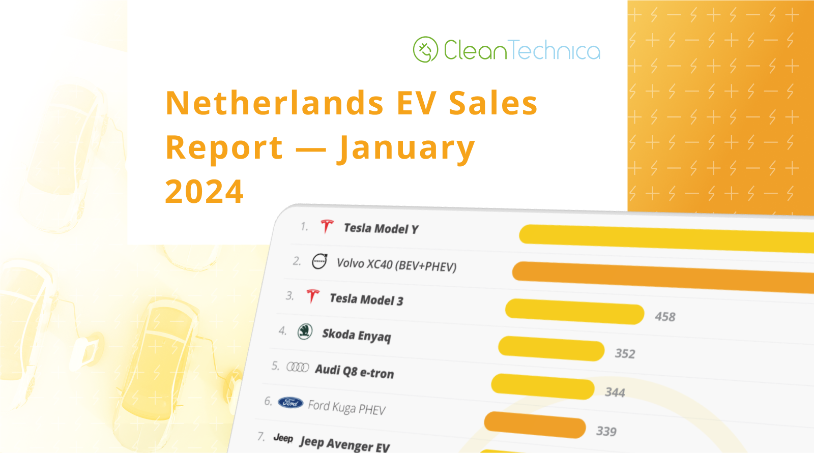 photo of Netherlands Starts the Year with 23% BEV Share! image