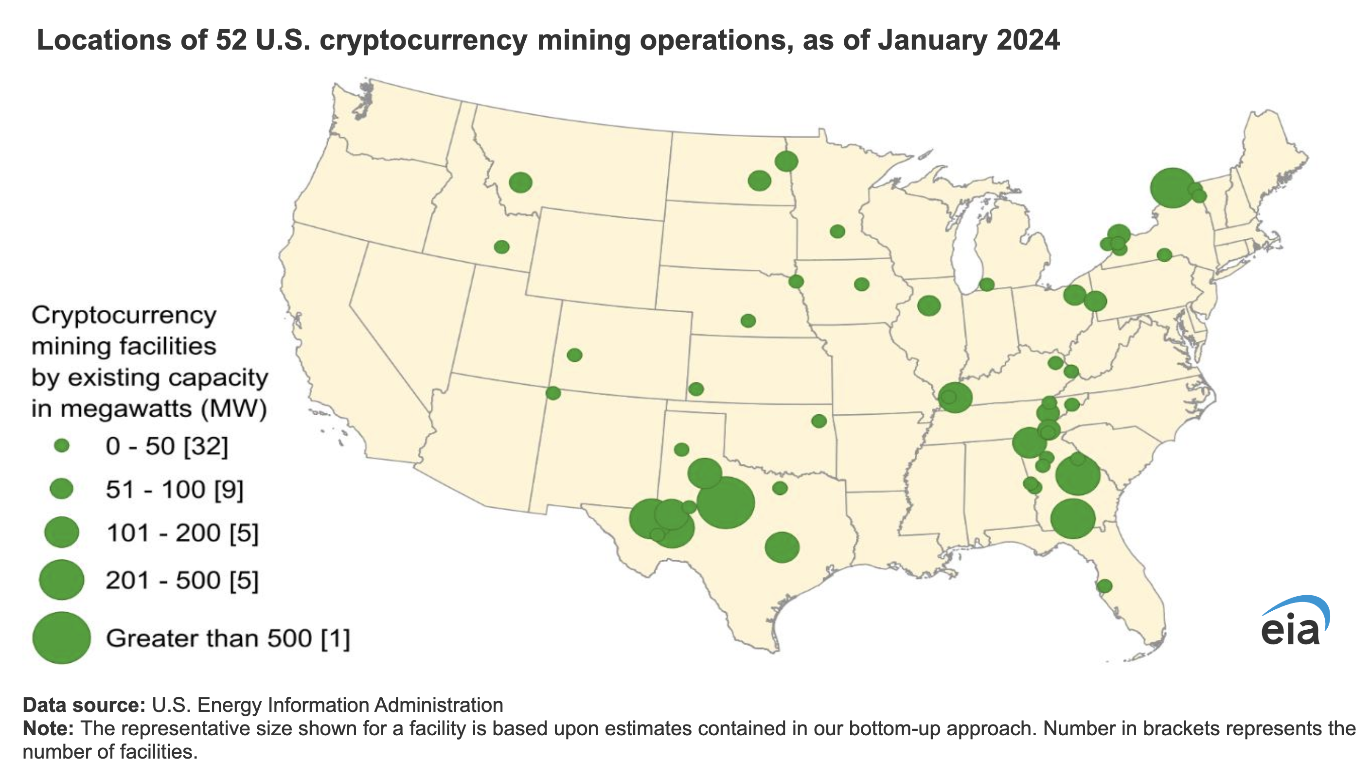 Tracking Electricity Consumption From U.S. Cryptocurrency Mining Operations