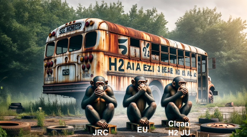 ChatGPT & DALL-E generated panoramic image depicting the Three Monkeys metaphor as they gaze upon a rusting bus mounted on blocks, labeled "H2", in an abandoned lot.