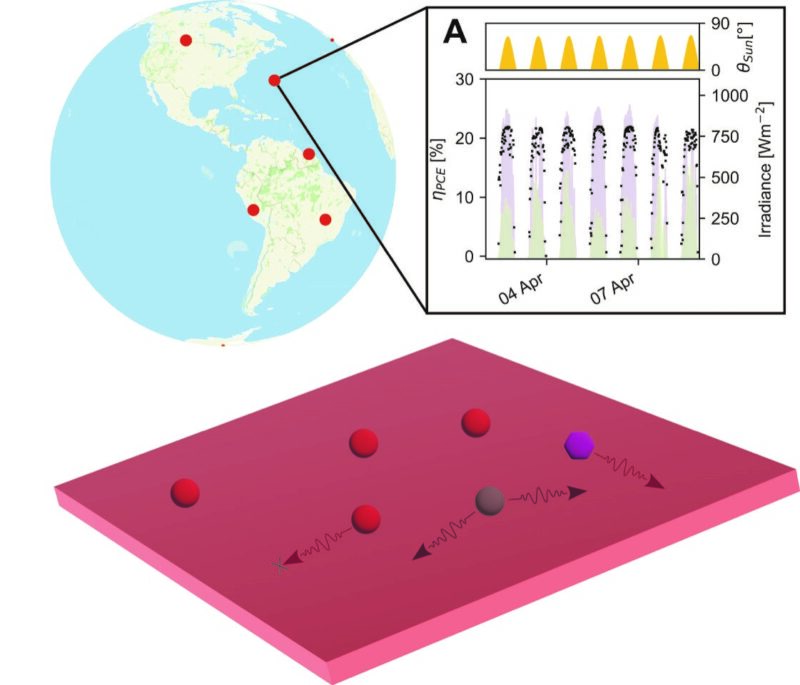 Using Machine Learning & Neural Networks to Maximize Solar Energy Globally - CleanTechnica