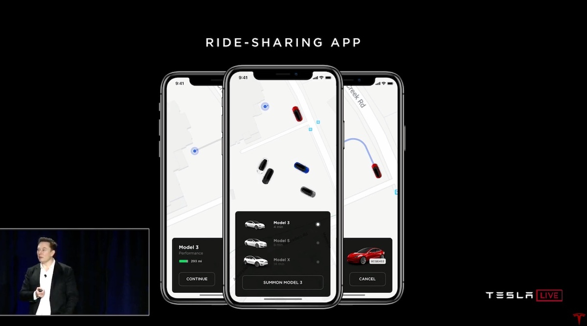 Tesla Should Roll Out Ride-Sharing Service Before Robotaxis