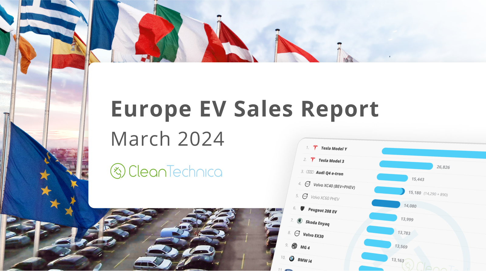 Volvo EX30 Shines — Europe EV Sales Report