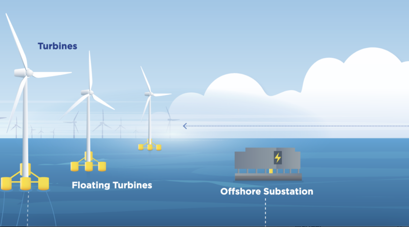 maine floating offshore wind roadmap