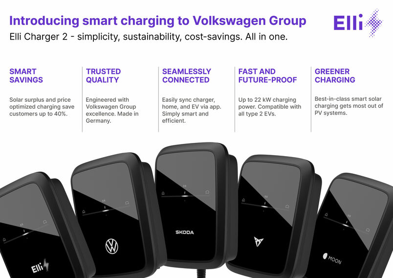 VW Subsidiary Elli Introduces the All-New Elli Charger 2: Price-Efficient Charging to Drive the Power Transition at Residence – CleanTechnica – Uplaza