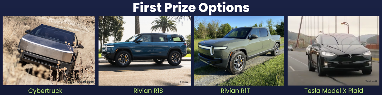 New EV Raffle Launches: One Ticket, Two Prizes! Tickets Support Fight Against Climate Change - CleanTechnica