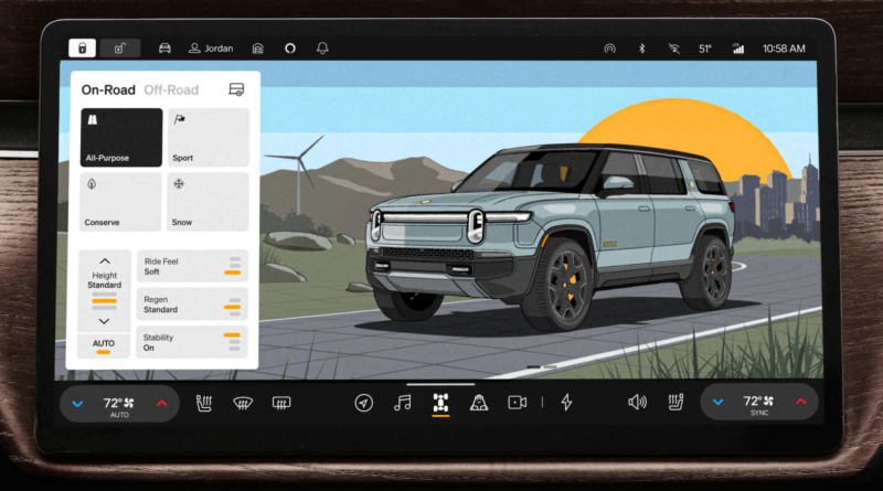 rivian volkswagen electric vehicles software