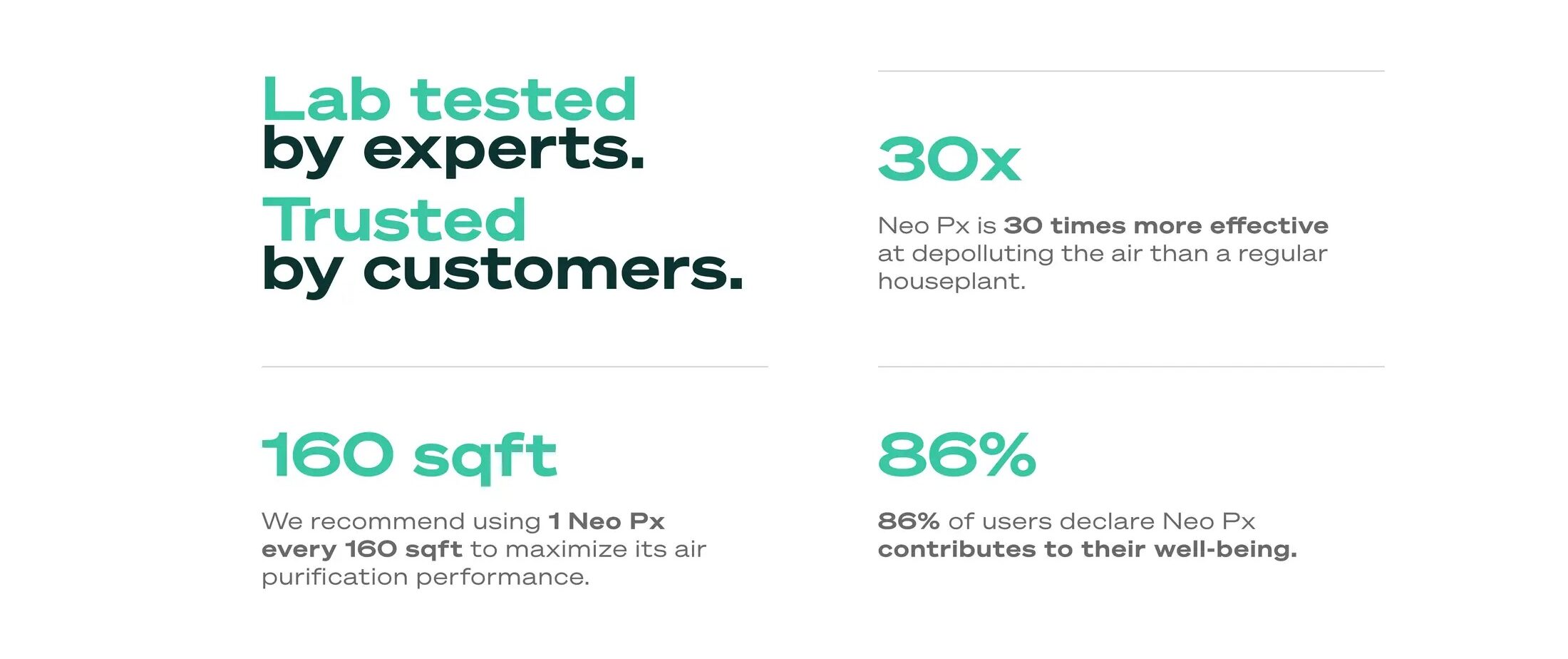 Neo Px Neoplants 3 e1721991537515