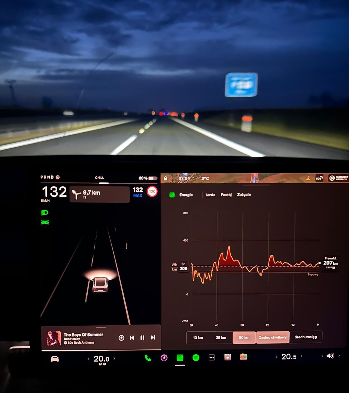 The Good, the Bad, the Ugly in a Cross-European Tesla Trip - CleanTechnica