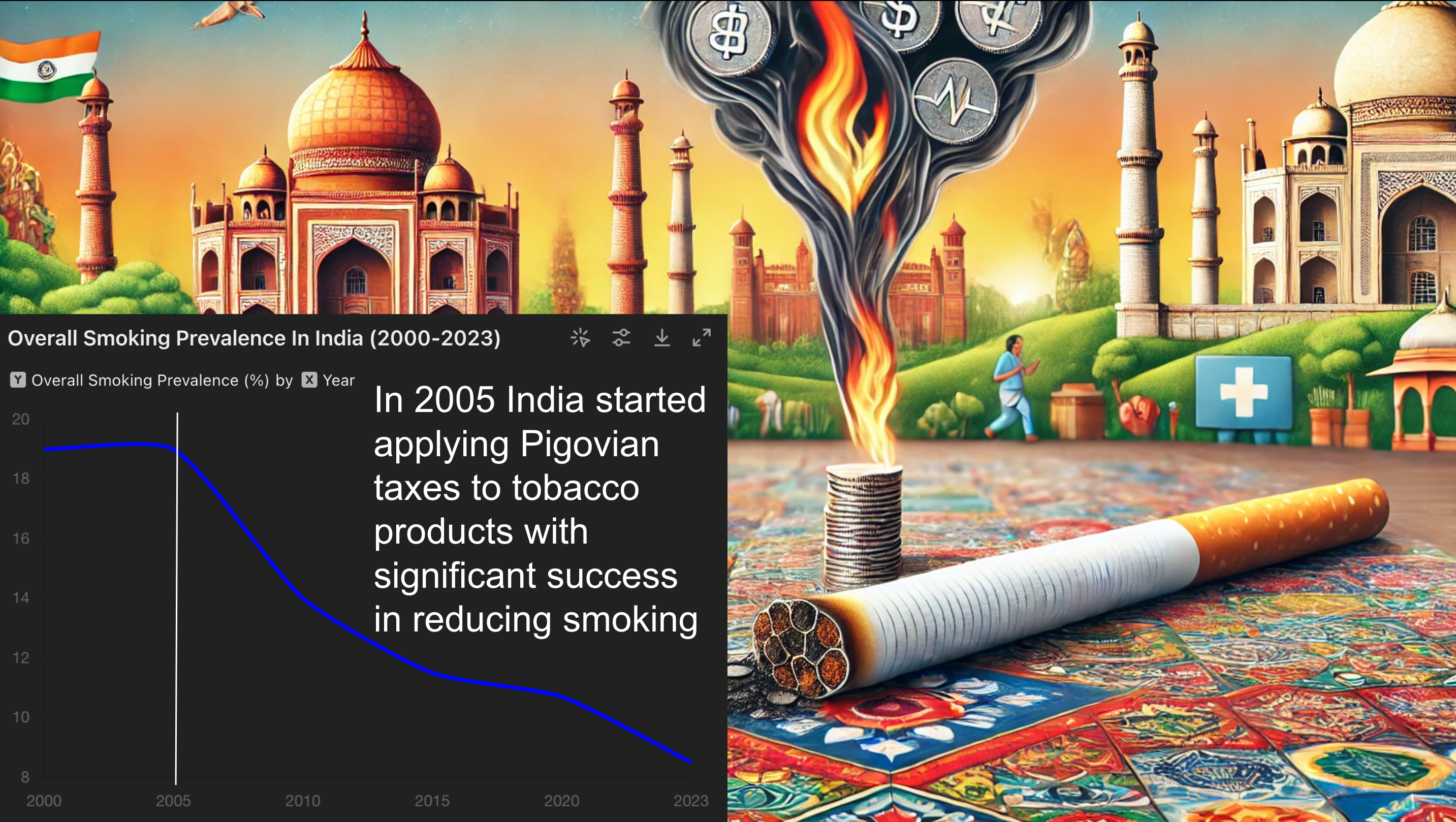 Slide from Indian utilities seminar on carbon pricing by Michael Barnard, Chief Strategist, TFIE Strategy