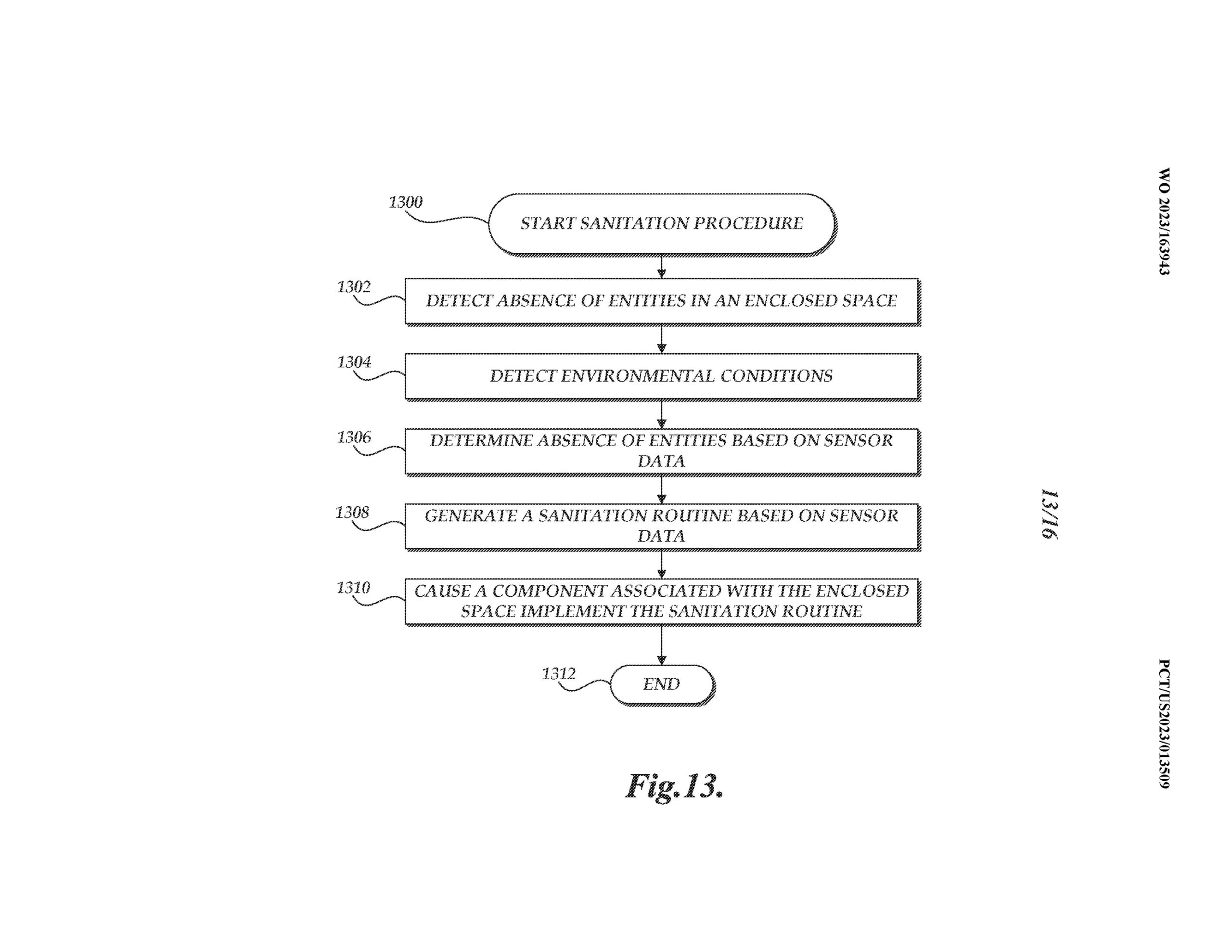 Tesla robotaxi sanitation patent 3 scaled