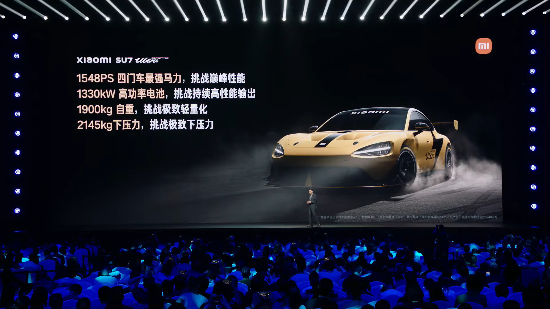 electric sportscar, the Xiaomi SU7