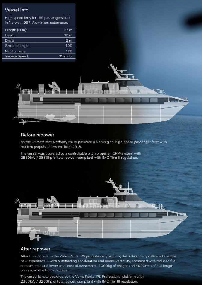 Repower Test Vessel