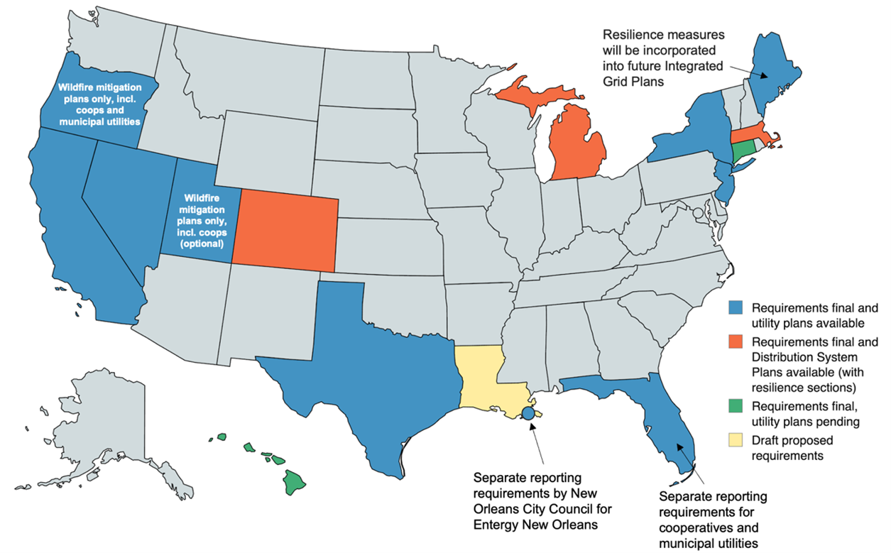 Be Prepared: New Resource Readies States & Utilities for Grid Resilience Events - CleanTechnica