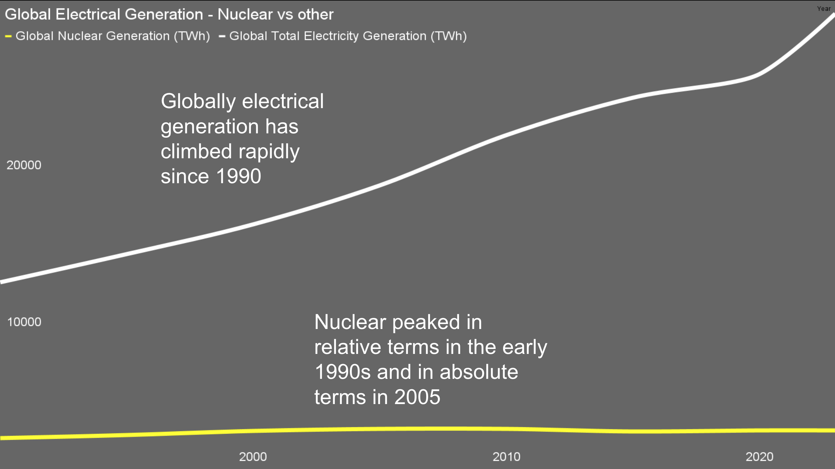 Nuclear Vitality Is A Distraction From Local weather Motion – India Seminar Sequence – CleanTechnica – Uplaza