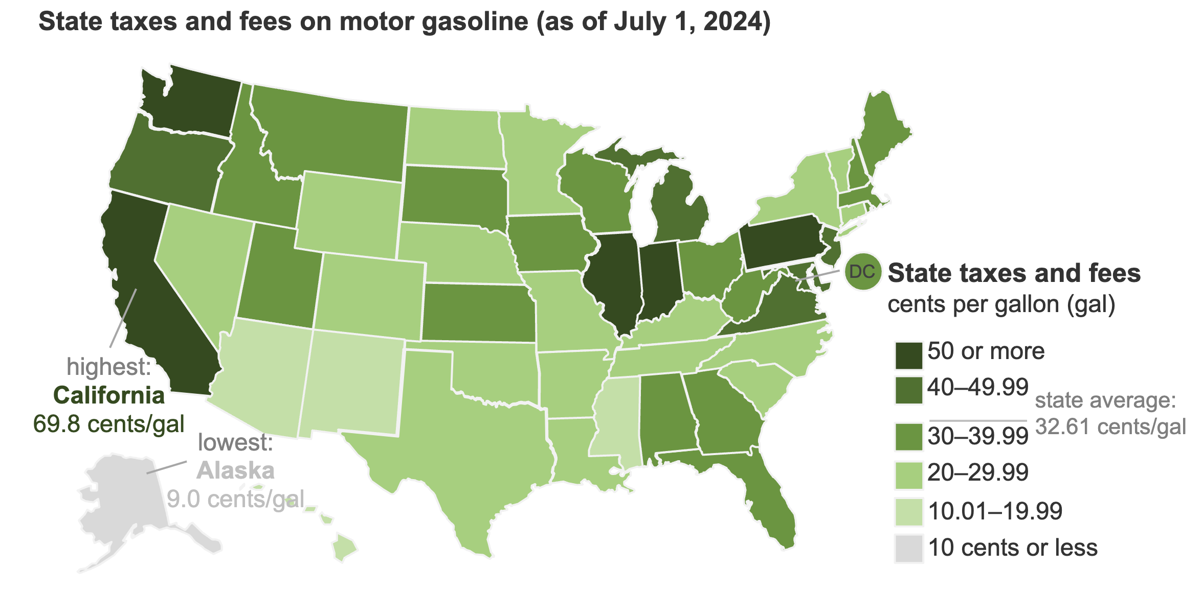 Average State Tax Rates for Retail Gasoline and Diesel Fuel Flat Since January 2024 - CleanTechnica