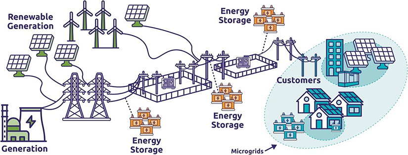 etipp oahu graph2