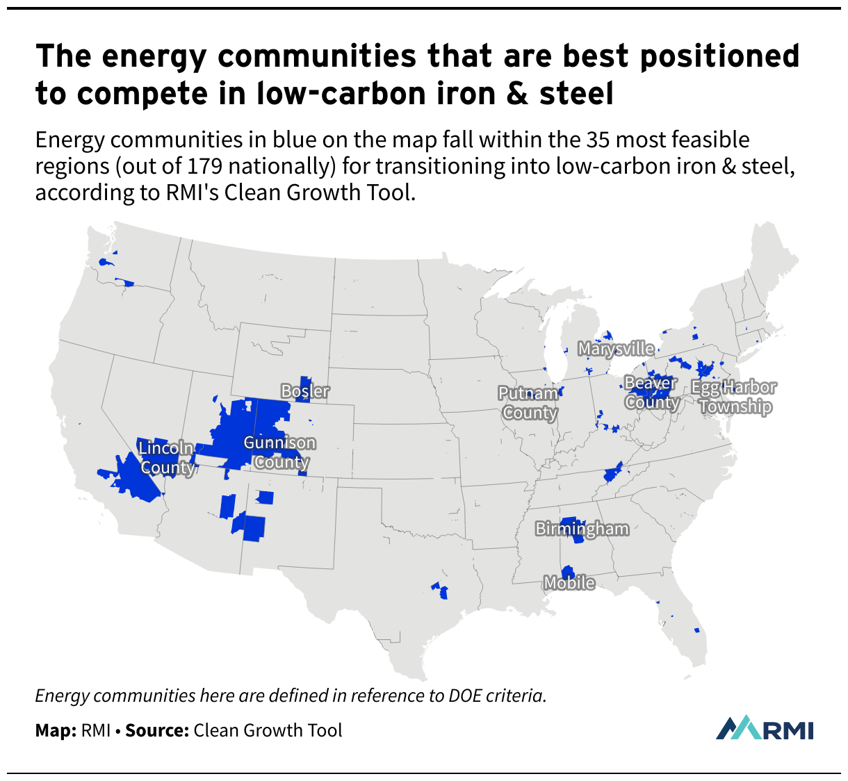 the energy communities that are best positioned to compete in low carbon iron steel 1