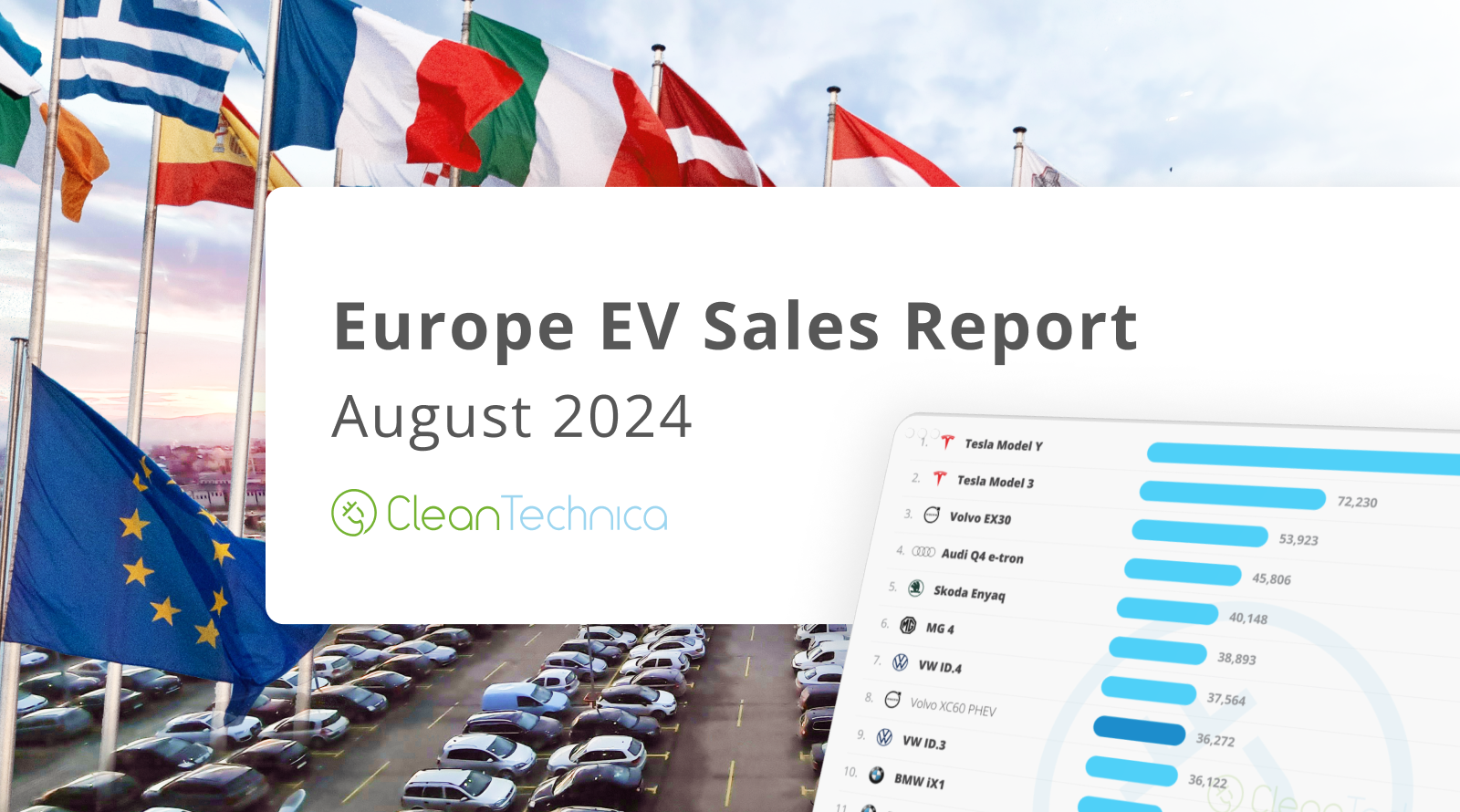 Europe EV Sales Report — EV Sales Down in August, But Less Than Some People Might Lead You To Believe