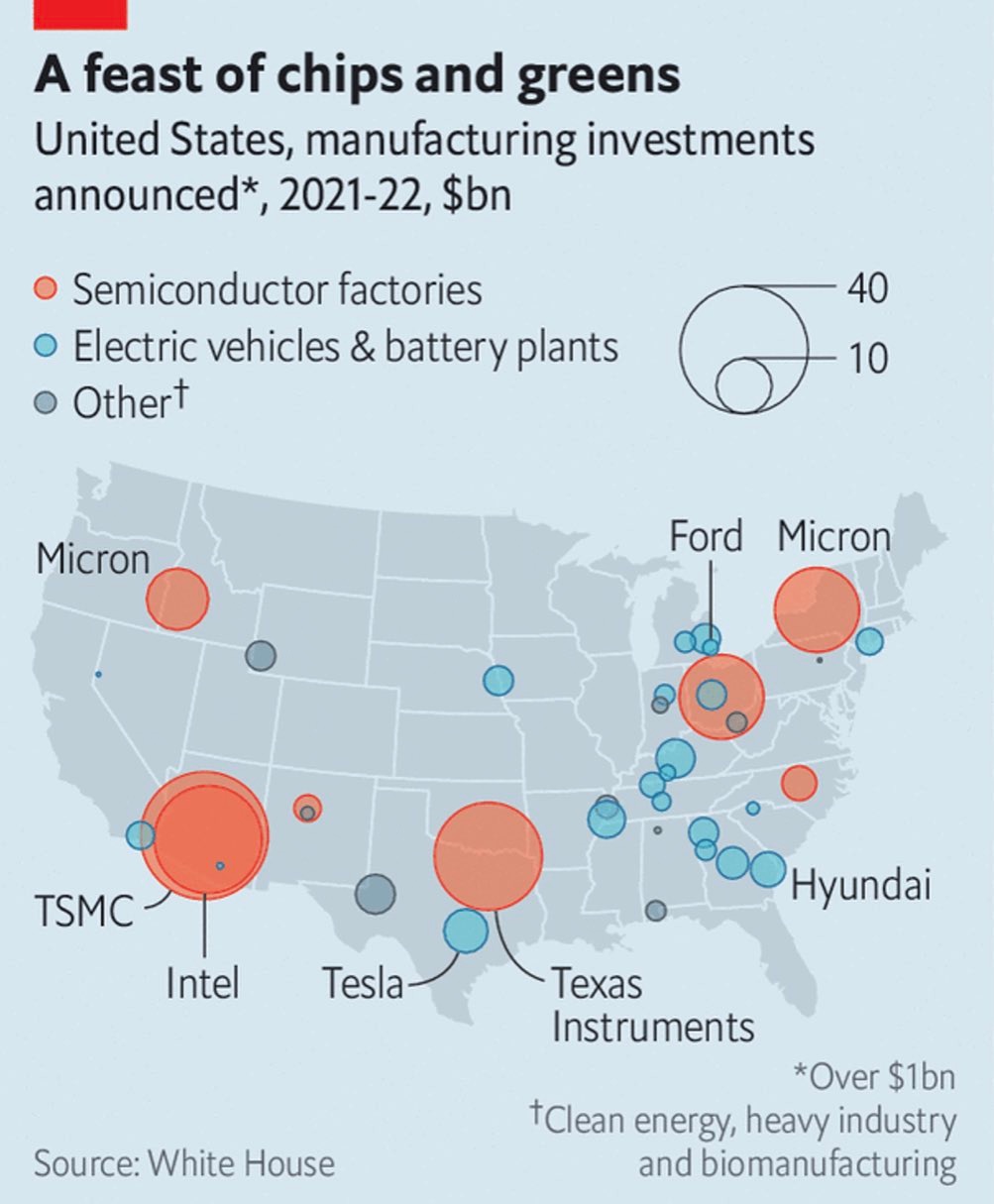 Joe Biden Harris Manufacturing Jobs Boom Chart 2