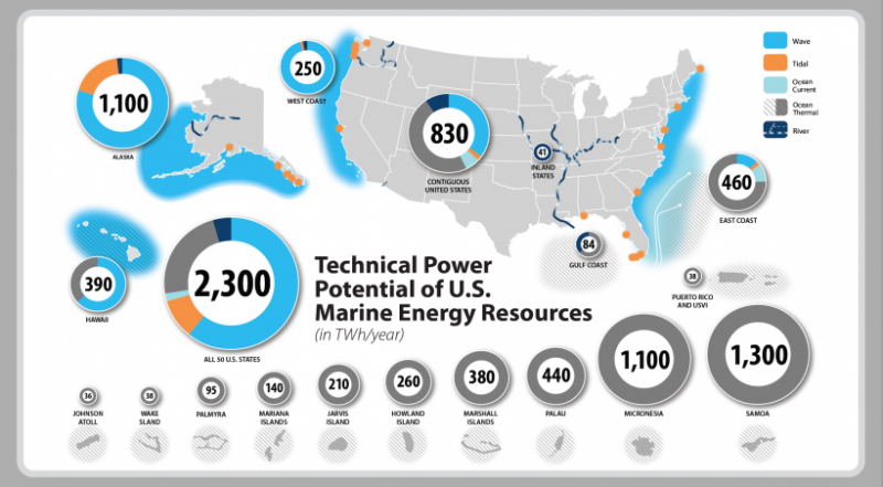 MRE Resources Report MAP ONLY screenshot e1727125328808