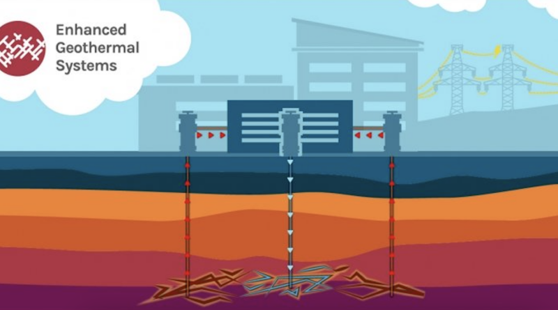 enhanced geothermal energy systems us air force