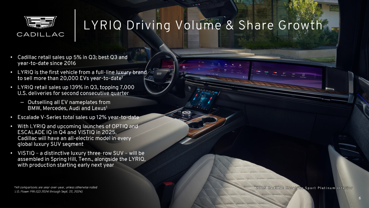 Cadillac Lyriq details 