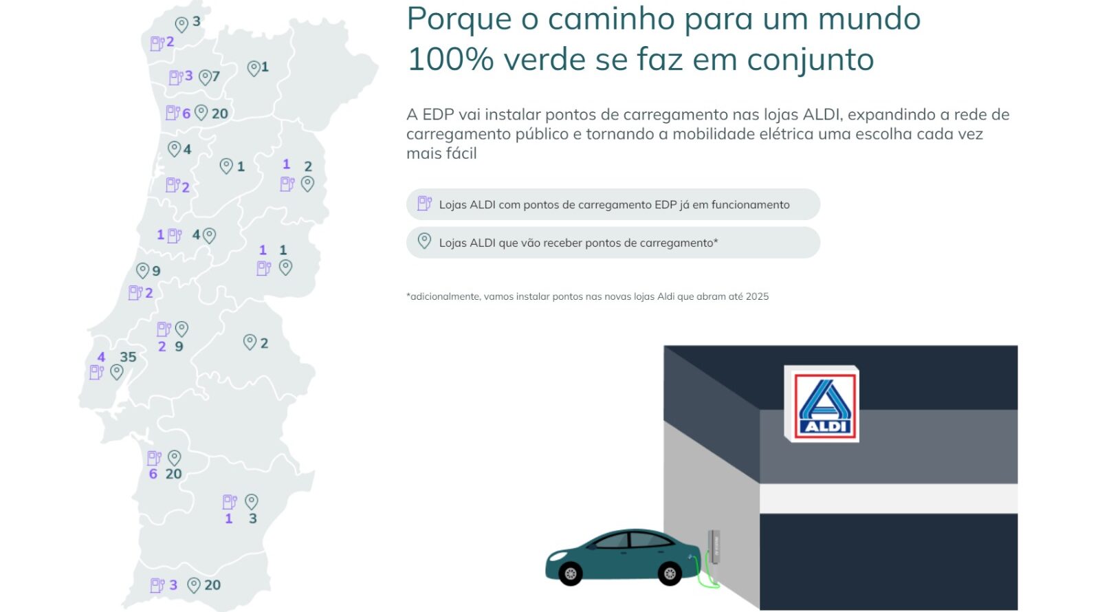 EDP ​​Chosen by ALDI Portugal for the Largest Electric Mobility Partnership in the National Public Network