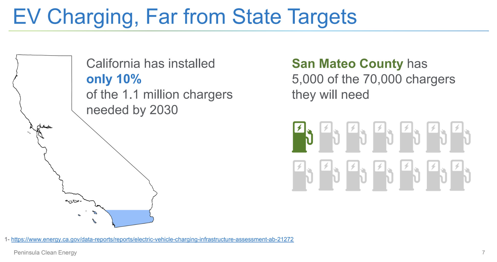 The Best Way To Bring EV Charging To The Mass Market - CleanTechnica