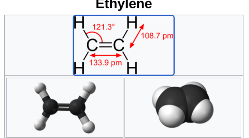 Ethylene