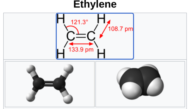 Ethylene