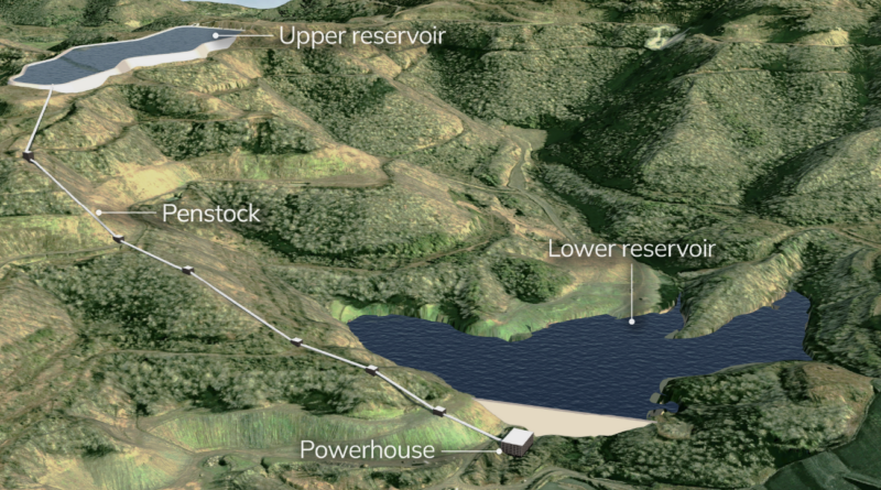 energy storage pumped hydropower rye