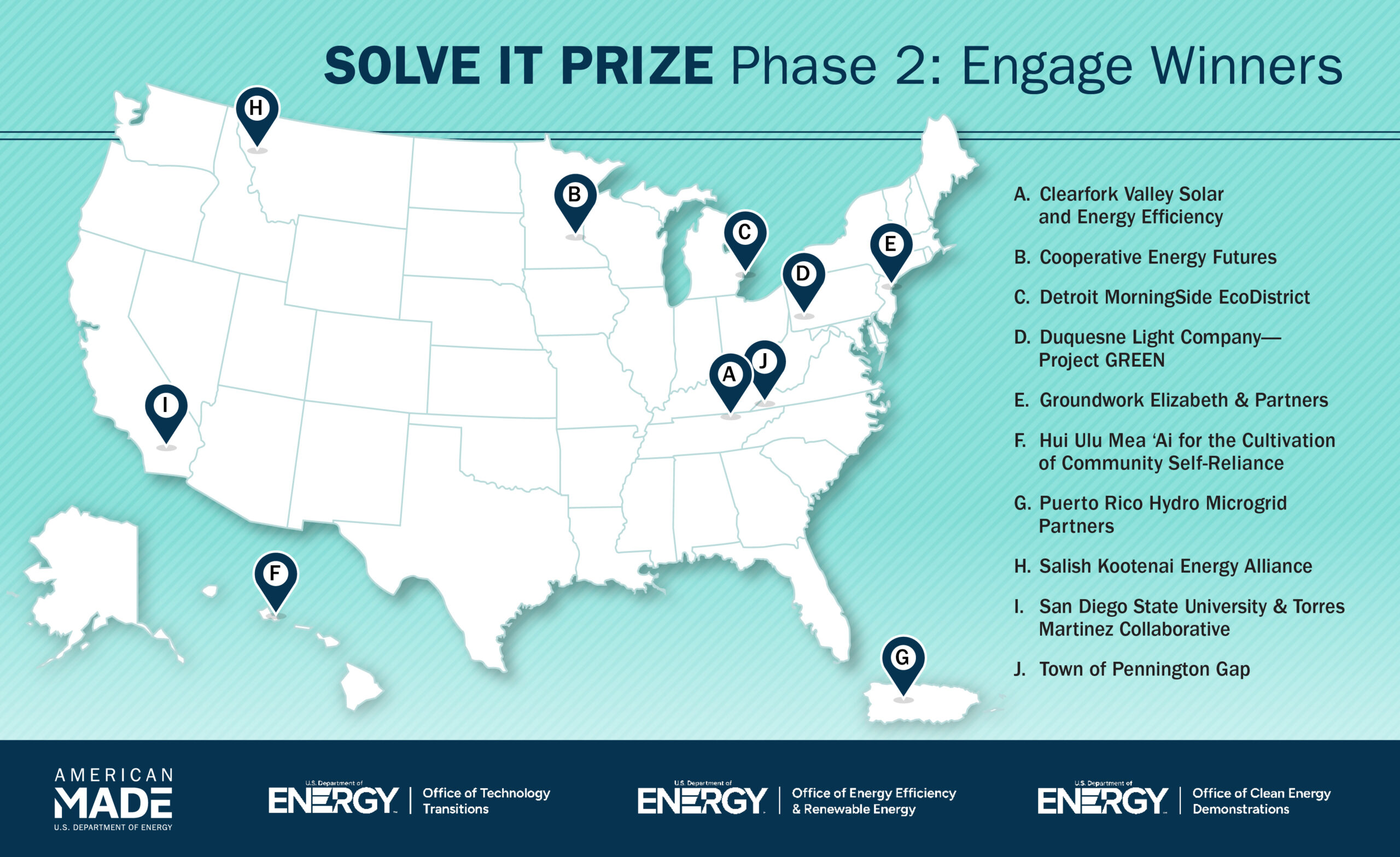 SolveIt Phase 2 Winners Map scaled