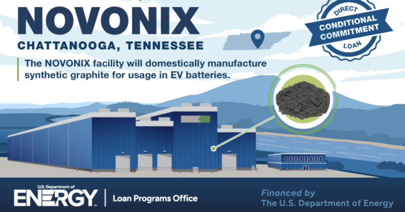 Tennessee will play a key role in the domestic EV battery supply chain, as the host of two new factories slated to produce synthetic graphite in bulk.